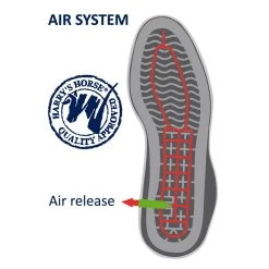 Harry's Horse Jodhpur Boots Leather Zipper 12 Harry's Horse Jodhpur Boots Leather Zipper -Sports - Equestrian Riding Shop 308940 BL 4