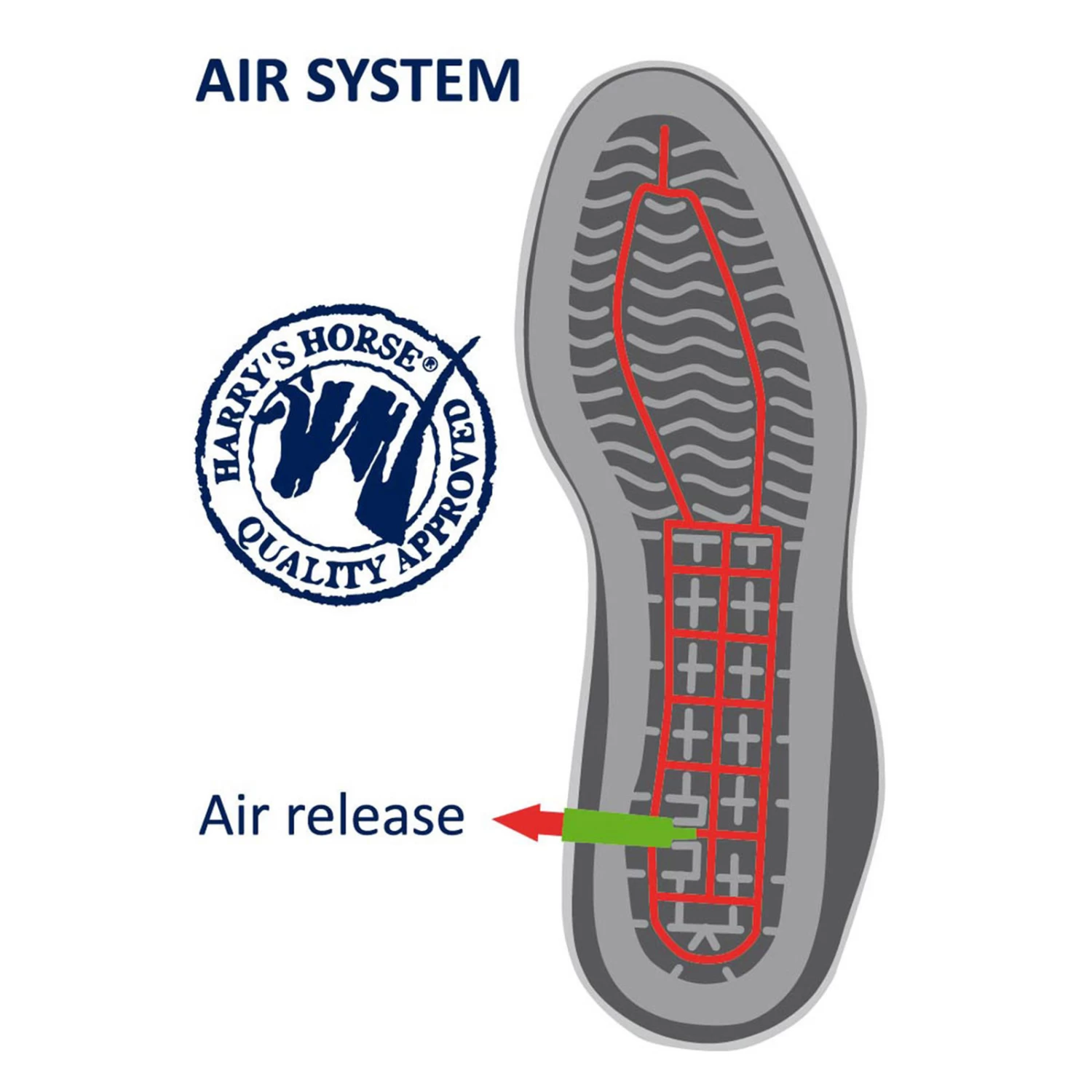 Harry's Horse Jodhpur Boots Leather Zipper 6 Harry's Horse Jodhpur Boots Leather Zipper - Image 4