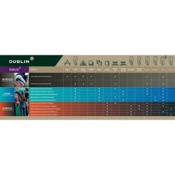 Dublin Edge Gel Full Seat Breeches For Women -Sports - Equestrian Riding Shop 323882 SLBR 4