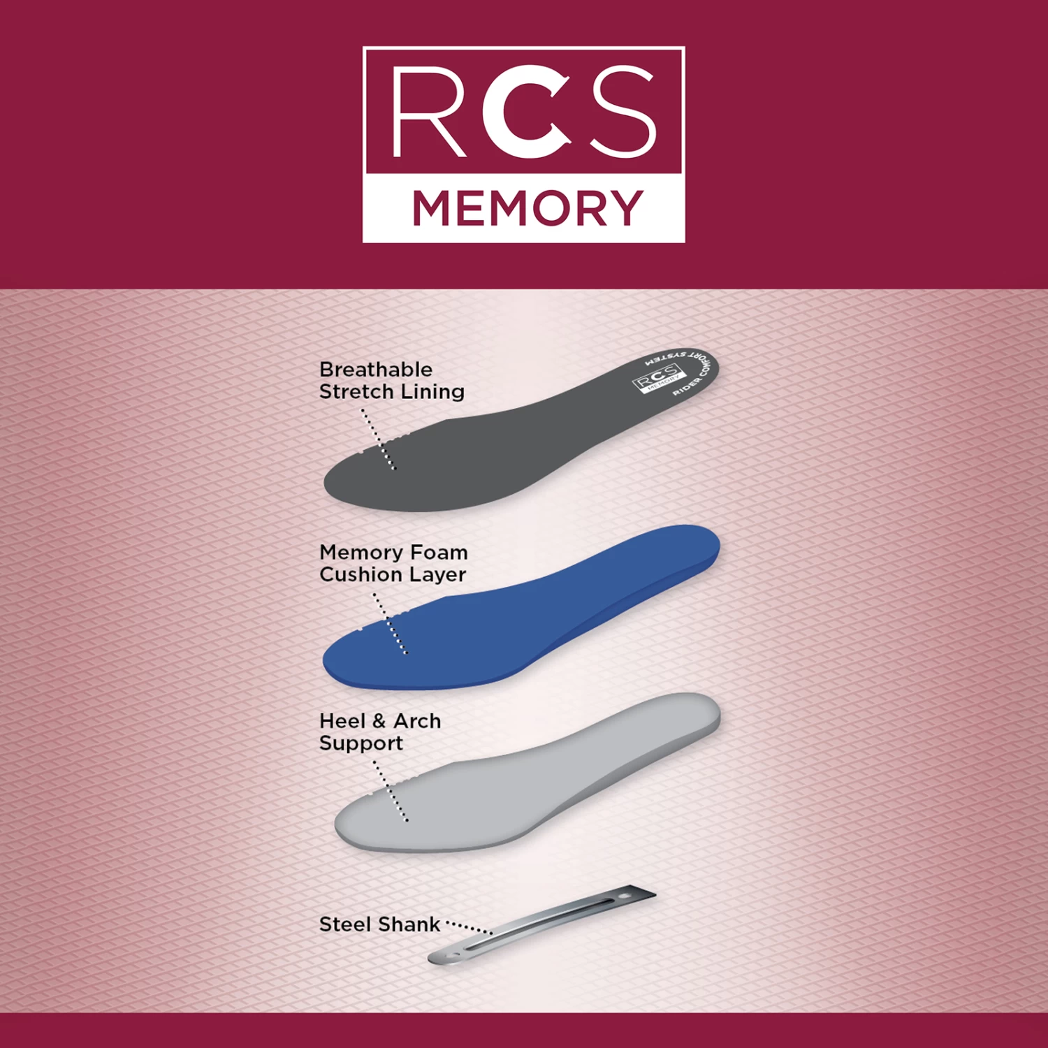 Dublin Rapture Jodhpur Boots Ladies 4 Dublin Rapture Jodhpur Boots Ladies - Image 2