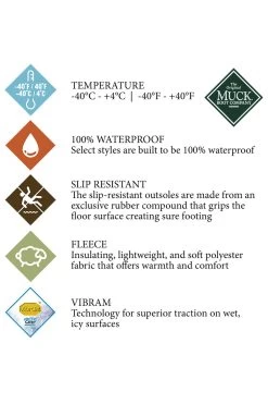 Muck Boot Ladies Arctic Ice AG Tall -Sports - Equestrian Riding Shop 335788 BL PI 9