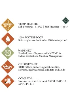 Muck Boot Mudder S5 Tall Boot -Sports - Equestrian Riding Shop 341037 BL 7