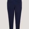 Tommy Hilfiger Equestrian Geneva All Year Breeches Knee Grip 2 Tommy Hilfiger Equestrian Geneva All Year Breeches Knee Grip -Sports - Equestrian Riding Shop WBT3Q 590 01